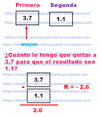 We did not find results for: Desafio 32 Pagina 58 Matematicas Cuarto Grado Desafio 57 Cuarto Grado Desafios Matematicos En Este Desafio De 4 Grado Se Aplica La Suma Con Numeros Decimales En La Resolucion De Problemas