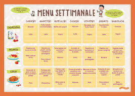 Ecco un esempio di dieta fisiologica giornaliera ( colazione, spuntino, pranzo, merenda, cena) da 1200 kcal per bambini da 1 a 3 anni, dal lunedì alla domenica per un menu perfetto! Menu Settimanale Pediatrico 1 Fisio Health