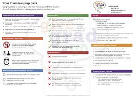 Interview Prep Pack Job Interview Prep Job Interview Tips Interview Prep