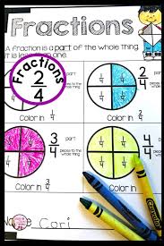 Fractions For Kindergarten And First Grade Teaching Math Elementary Learning Websites For Kids Fractions