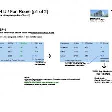 Maybe you would like to learn more about one of these? Ahu Room Size Pdf 4qz333rwpk0k