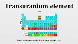 Transuranium Element Youtube