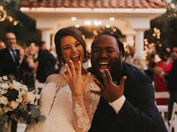 20,672 likes · 323 talking about this. Start Marriage Right Enjoy The Wedding Love The Marriage