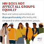 hiv treatment access disparities from www.hiv.gov