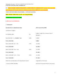 Legal fees for sale and purchase agreements and loan agreements are regulated by the solicitors remuneration (amendment) order 2017. 351050 Lecture 8 Sro Studocu