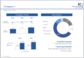 As trends develop and demand grows, the options. Https Www Interconnectionconsulting Com Wp Content Uploads 2017 10 Offer Cp Exterior Doors West Eastern Europe En Pdf