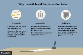 Why The Articles Of Confederation Failed