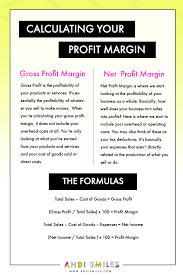 How To Calculate Your Profit Margin Economics Lessons High School Economics Lessons Profitable Business