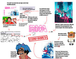 Why Is Bna Season 2 Taking So Long : R/Brandnewanimal