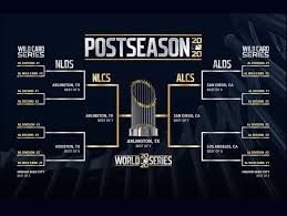 Juego comodin mlb 2018 / piratas impiden que cardenales ganen terreno en el comodín. Wbsc World Baseball Softball Confederation
