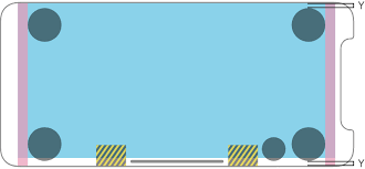 Should you start small and scale up or maybe start with on of today's giant phones and scale down? Adaptivity And Layout Visual Design Ios Human Interface Guidelines Apple Developer
