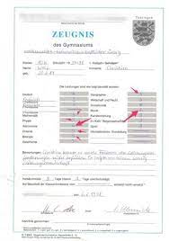 Als abiturient ist es angebracht, zumindest eine ungefähre ahnung der angestrebten zukunft zu haben. 4x Abi Abbrechen Was Es Gebracht Hat Und Wie Ich Nachgeholt Habe