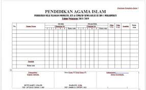 Check spelling or type a new query. Contoh Tugas Portofolio Siswa Sd Kelas 6 Masnurul