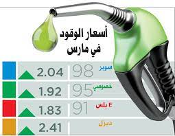 تعلن شركة أرامكو السعودية، مساء اليوم الخميس، الأسعار الجديدة للبنزين الخاصة بشهر يونيو والتي سيبدأ تطبيقها داخل المملكة العربية السعودية بداية من صباح غد الجمعة. 8 ÙÙ„ÙˆØ³ Ø²ÙŠØ§Ø¯Ø© ÙÙŠ Ø£Ø³Ø¹Ø§Ø± Ø§Ù„Ø¨Ù†Ø²ÙŠÙ† Ùˆ13 Ù„Ù„Ø¯ÙŠØ²Ù„ ÙÙŠ Ù…Ø§Ø±Ø³ Ø§Ù„Ø§Ù‚ØªØµØ§Ø¯ÙŠ Ø§Ù„Ø³ÙˆÙ‚ Ø§Ù„Ù…Ø­Ù„ÙŠ Ø§Ù„Ø¨ÙŠØ§Ù†
