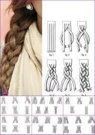 How to 4 strand flat braid step by step for beginners cc | everydayhairinspiration подробнее. Diy 4 Strand 5 Strand And 6 Strand Flat Braiding Basic