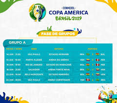Argentina & colombia is host the current edition of 2021 copa america. Copa America 2019 Clic Aqui Y Descarga El Fixture En Pdfgratis Deporte Total El Comercio Peru