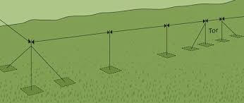 Globus Maschendrahtzaun 01 Maschendrahtzaun Bauen Maschendrahtzaun Zaun