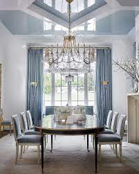 Pin On Delectable Dining
