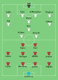 من جهته أكد مؤمن صفا، رئيس بعثة منتخب مصر لكرة اليد فى المونديال، أن تشكيل الفراعنة لن يطرأ عليه أى تغيير عن الـ5 مواجهات الأخيرة. Ø¥Ø³Ø¨Ø§Ù†ÙŠØ§ ÙÙŠ ÙƒØ£Ø³ Ø§Ù„Ø¹Ø§Ù„Ù… 2006 ÙˆÙŠÙƒÙŠØ¨ÙŠØ¯ÙŠØ§