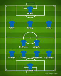 In goal, we can expect kepa to come in. Chelsea Fc Starting Lineup Against Barcelona