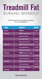 Pin On Womens Fitness Tips Workouts And Inspiration