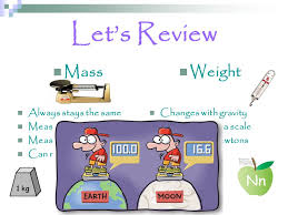 Mass Vs Weight What S The Difference Ppt Video Online Download It is measured in newton. mass vs weight what s the difference
