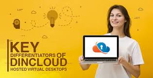 Hosted Virtual Desktops Hvd Are A Mainstream Technology However A Transition From On Premise It Inf In 2020 Security Solutions Cloud Infrastructure Cloud Computing