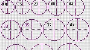 7 Pixel Circle Chart Pixel Circle Chart Www