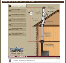 Hi, new to the forum, thanks for such a great resource. How To Install Roof Flashing For Stove Pipe Arxiusarquitectura