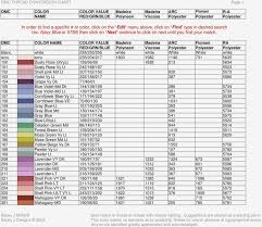 65 Memorable Madeira Color Comparison Chart