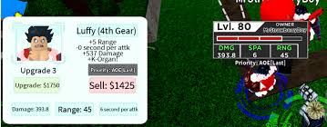 Explore our 167 articles below, and help us grow by contributing! Gear Fourth Luffy Fandom