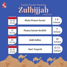 Awal tahun hijrah 1443h 10/8/2021: Aidiladha Twitter Search Twitter