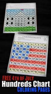 Players figure out the traitor. Free 4th Of July Math Worksheets Hundreds Chart Color By Number