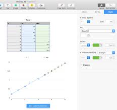 Fortunately, making this change is very easy to do. Adding Dotted Line To One Part Of X Y Lin Apple Community