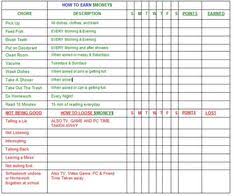 28 Best Adult Chore Chart Images Adult Chore Chart Clean