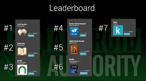 If your hobby is reading books but don't want to carry them with you wherever you go, ebook android apps are pretty handy and helpful. The Best Ereader And Ebook Apps For Android Youtube