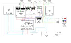 Pin On Multirotor