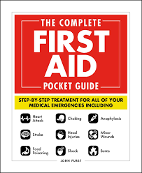 All the detail that you need to complete the quest is included. First Aid Jpg The Guide Ways