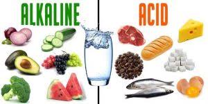 By consuming too many acidic foods, our body ph scale becomes too acidic, thus disturbing our ph balance. How Do Acidic Foods Alkaline Foods Affect Your Health Time For Change Personal Training