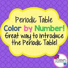 This Is A Great Way To Review The Periodic Table Students Will Use A Periodic Table And Find Certain Elements Once Periodic Table Science Resources Teaching