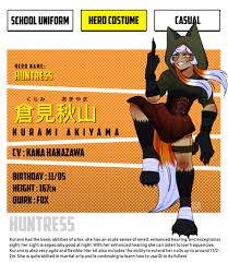I tried to put as much detail into it as possible, and will probably add more things to it eventually! Delidiane On Twitter Bnha Oc Ref Sheet Template Used Is Made By Hitomi Mimii On Ig Bnhaoc Mhaoc Digitalart Oc Ocrefsheet Myherooc Originalcharacter Ocart Https T Co Chacuspvnn