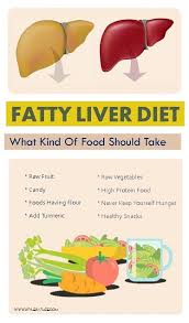 Fatty Liver Diet Menu Chart What Kind Of Food Should Take