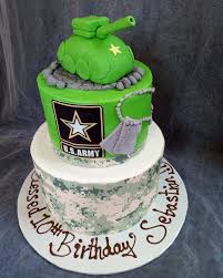 Boys cakes — frost me sweet. Small Heaven Cakes Posts Facebook