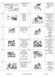 Bahan rujukan peribahasa melayu sekolah rendah. Peribahasa Bergambar Google Search Malay Language English Writing Skills Idioms Posters