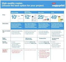 How much does kinkos charge to copy in color? Print Documents At Staples All Products Are Discounted Cheaper Than Retail Price Free Delivery Returns Off 61