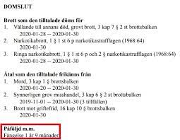 Lilla hjärtat hittades död i sina biologiska föräldrars lägenhet, tio månader efter att de återfått vårdnaden om henne. Milt Straff For Mamma Som Dodade 3 Arig Dotter Sa In I Helvete Stotande Samnytt