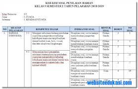 Silahkan unduh kisi kisi soal ph kelas 2 tema 1 k13 revisi terbaru melalui tautan yang telah tersedia di sini, jangan lupa unutk mengunduh semua perangkat pendukung seperti kunci jawaban dan contoh soalnya. Kisi Kisi Ph Uh Kelas 3 Tema 5 Subtema 1 Revisi 2018 Soal Terbaru