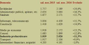 Hotărârea fost aprobată pe 7 decembrie 2018. Salariul Mediu Brut A Trecut De 3000 De Lei Dispunerea CaÈ™tigurilor Pe Domenii De Activitate Cursdeguvernare Ro Cursdeguvernare Ro