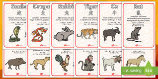 After all the trials of the leap year 2020, with its epidemics, crises and. Chinese New Year Animals Traits Posters Teacher Made