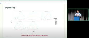 From the Open-Earth-Monitor Global Workshop 2023: key takeaways and what to  expect in 2024